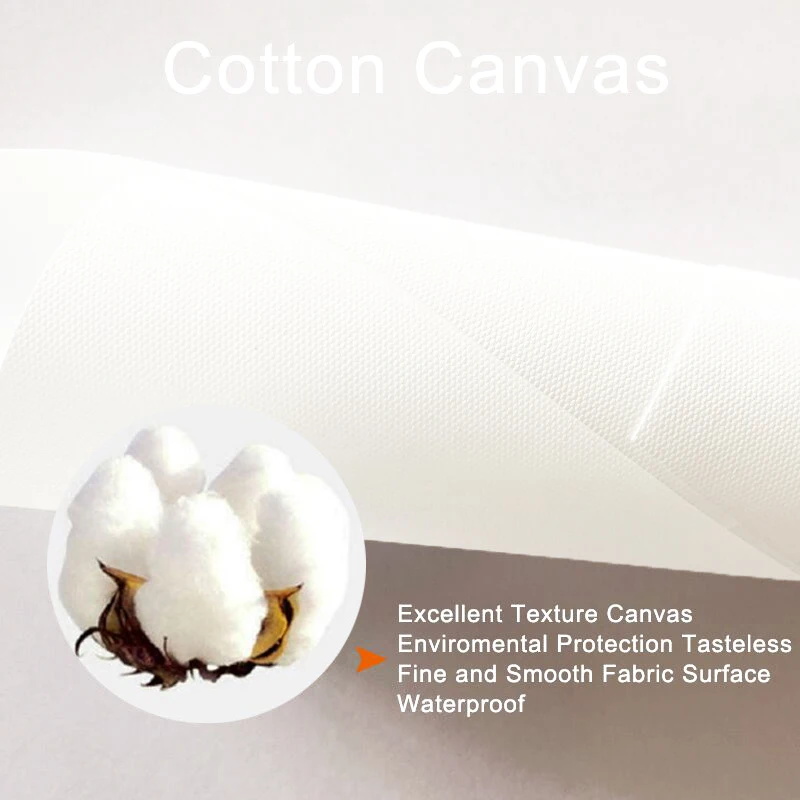 3-teiliges Rahmenloses Leinwan – Abstract Canvas Set Bewertung und Preis